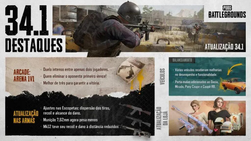 atualização 34.1 PUBG