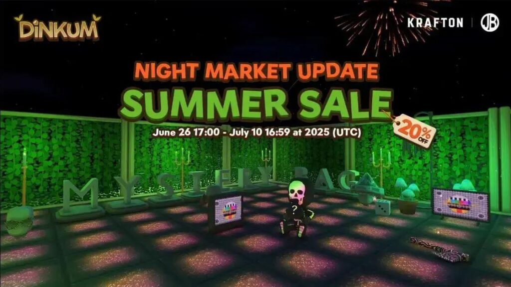 Atualização do Mercado Noturno.