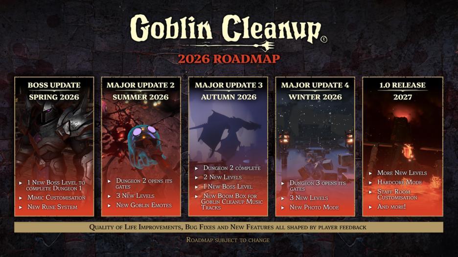 Goblin Cleanup